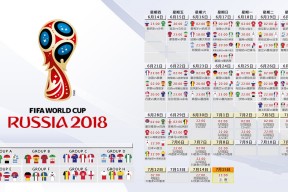 开云体育-南美红魔狂飙，C罗独领风骚—2026世界杯H组厄瓜多尔横扫智利，传奇再续辉煌